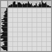 Japanese crossword «Dog» Japanese crossword «Dog»