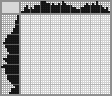 Japanese crossword «Dog» Japanese crossword «Dog»