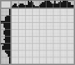 Japanese crossword «Dog» Japanese crossword «Dog»