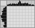 Japanese crossword &laquo;Dog&raquo;