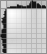 Japanese crossword &laquo;Dog&raquo;