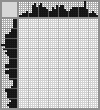 Japanese crossword «Dog» Japanese crossword «Dog»