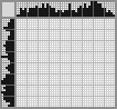 Japanese crossword &laquo;Dog&raquo;