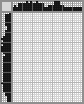 Japanese crossword «Dog» Japanese crossword «Dog»
