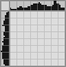 Japanese crossword «Dog» Japanese crossword «Dog»