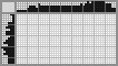 Japanese crossword &laquo;Dog&raquo;