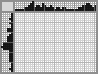 Japanese crossword &laquo;Dog&raquo;