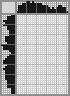 Japanese crossword «Doggy» Japanese crossword «Doggy»