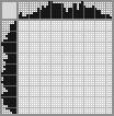 Japanese crossword &laquo;Dog&raquo;