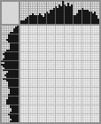 Japanese crossword «Dog» Japanese crossword «Dog»