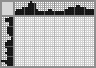 Japanese crossword «Italian greyhound dog» Japanese crossword «Italian greyhound dog»