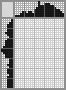 Japanese crossword «A dog on a leash» Japanese crossword «A dog on a leash»