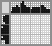 Japanese crossword &laquo;Dog&raquo;