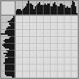 Japanese crossword &laquo;Dog with bone&raquo;
