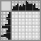 Japanese crossword «Dog in car» Japanese crossword «Dog in car»