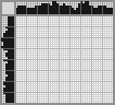 Japanese crossword «Dog» Japanese crossword «Dog»