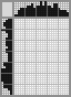 Japanese crossword «Dog» Japanese crossword «Dog»