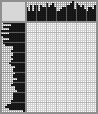 Random crossword Random crossword