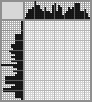 Japanese crossword &laquo;Cathedral&raquo;