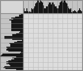 Japanese crossword «Cathedral» Japanese crossword «Cathedral»