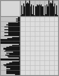 Japanese crossword «Cathedral» Japanese crossword «Cathedral»