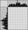 Random crossword
