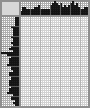 Japanese crossword &laquo;Sochnev Nikolai Petrovich, self-portrait&raquo;