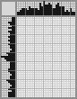 Japanese crossword &laquo;Sochnev Nikolai Petrovich, work by M.I.Lihach&raquo;