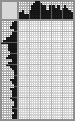 Japanese crossword «Sophia Loren» Japanese crossword «Sophia Loren»