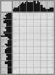 Japanese crossword «Sofia Junker-Kramskaya-portrait by her father» Japanese crossword «Sofia Junker-Kramskaya-portrait by her father»