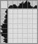 Japanese crossword «Orange juice» Japanese crossword «Orange juice»