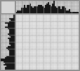 Japanese crossword &laquo;Falcon&raquo;