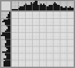 Japanese crossword «Falcon» Japanese crossword «Falcon»