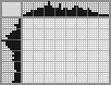Japanese crossword «Falcon» Japanese crossword «Falcon»