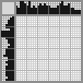 Random crossword