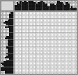 Japanese crossword «Falcon» Japanese crossword «Falcon»
