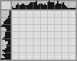Japanese crossword «Falcon» Japanese crossword «Falcon»