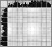 Japanese crossword «Falcon» Japanese crossword «Falcon»
