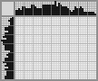 Japanese crossword «Falcon» Japanese crossword «Falcon»