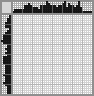 Japanese crossword «Falcon» Japanese crossword «Falcon»