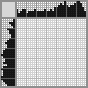 Random crossword Random crossword