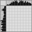 Japanese crossword «Falcon» Japanese crossword «Falcon»