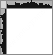 Japanese crossword «Falcon» Japanese crossword «Falcon»