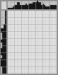 Japanese crossword &laquo;Falcon&raquo;