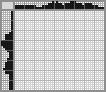 Japanese crossword «Falcon» Japanese crossword «Falcon»