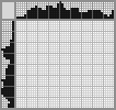 Japanese crossword «Falcon» Japanese crossword «Falcon»