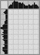 Japanese crossword &laquo;Sokolov-Skalya Pavel Petrovich, artist&raquo;