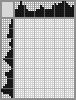Japanese crossword «Soldiers» Japanese crossword «Soldiers»