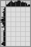 Japanese crossword «Soldier» Japanese crossword «Soldier»