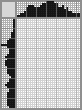 Japanese crossword «Soldier» Japanese crossword «Soldier»